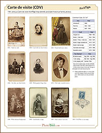 CDV and Cabinet Cards