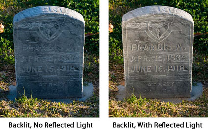 Lighting Gravestones