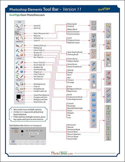 Photoshop Elements Tool Bar v11
