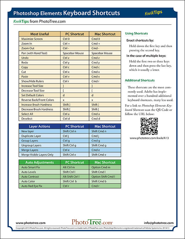 KwikTips Shortcuts